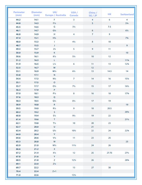 louis vuitton ring sizes.